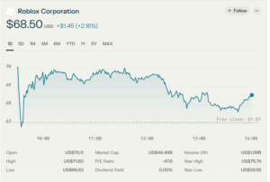 NYSE: RBLX