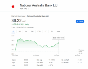 NAB